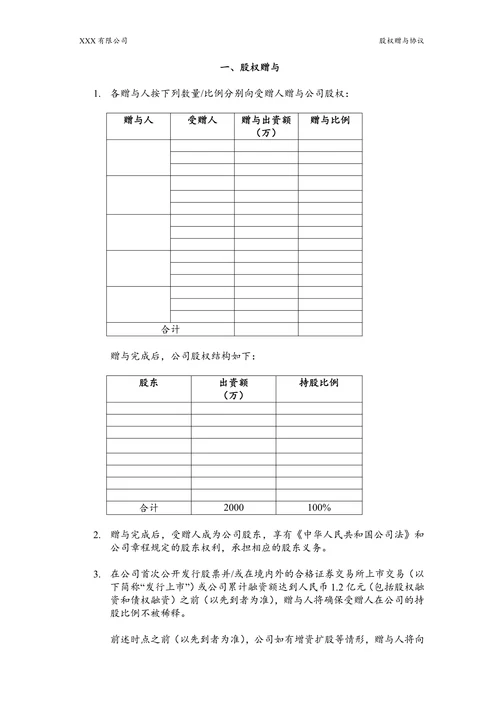 员工激励