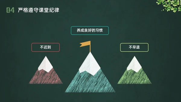 彩色黑板水彩做个守时的孩子珍惜时间守时主题班会PPT