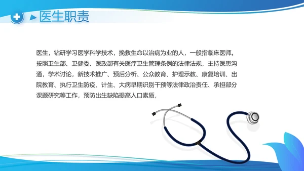 蓝色医疗临床护理案例分析动态PPT模板