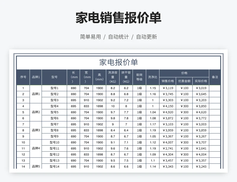 家电销售报价单