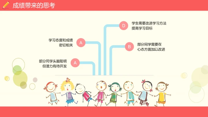 小学六年级期末家长会期末考试总结分析PPT模版