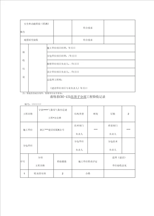 宁波某办公楼装饰工程分部子分部分项工程验收记录表精编