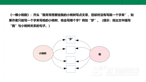 【新课标·备课先锋】人教统编版语文七下 第五单元 大单元整体教学 课件(共59张PPT)