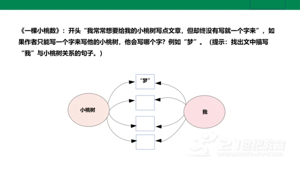 【新课标·备课先锋】人教统编版语文七下 第五单元 大单元整体教学 课件(共59张PPT)