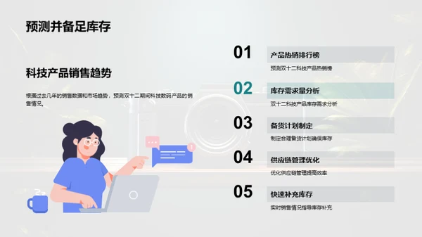 双十二数码赢销攻略