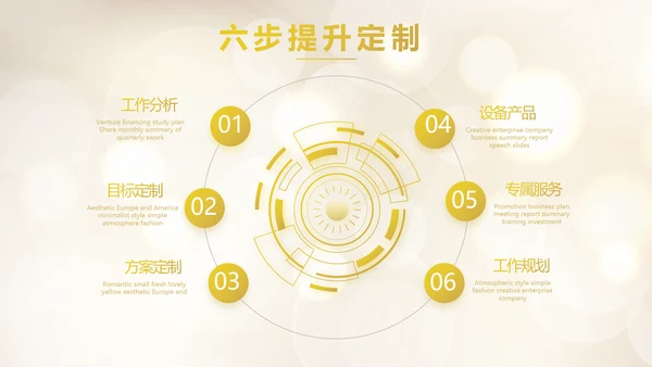 青春派对活动策划方案工作总结汇报动态PPT