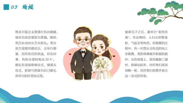蓝绿色插画维吾尔族少数民族介绍学生PPT