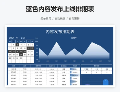 蓝色内容发布上线排期表