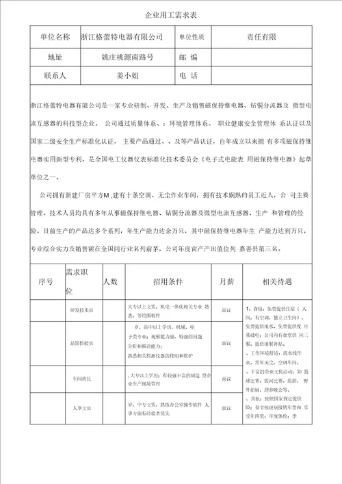 企业用工需求表