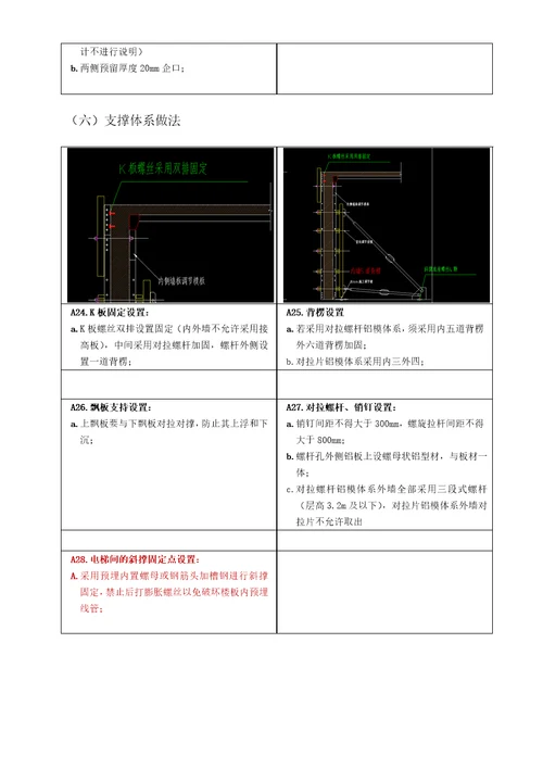 铝模深化设计标准化