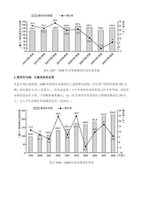 2008～中国汽车市场分析与预测.docx