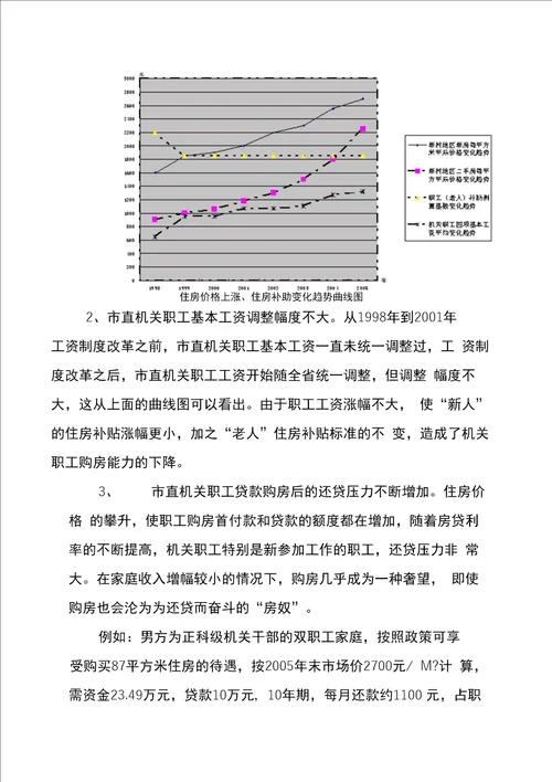 关于完善机关职工住房分配货币化制度的研究