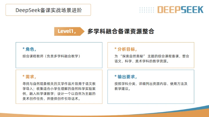 DeepSeek使用全攻略通用PPT模板