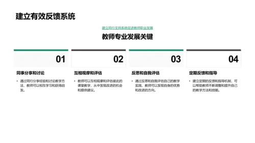 创新教学法讲座PPT模板