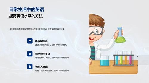 提升英语实用技能