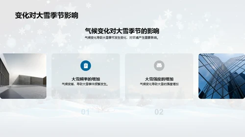 大雪季气候变迁