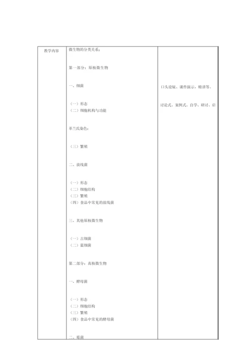 《食品微生物》教案123615.docx