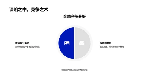 金融市场年报PPT模板