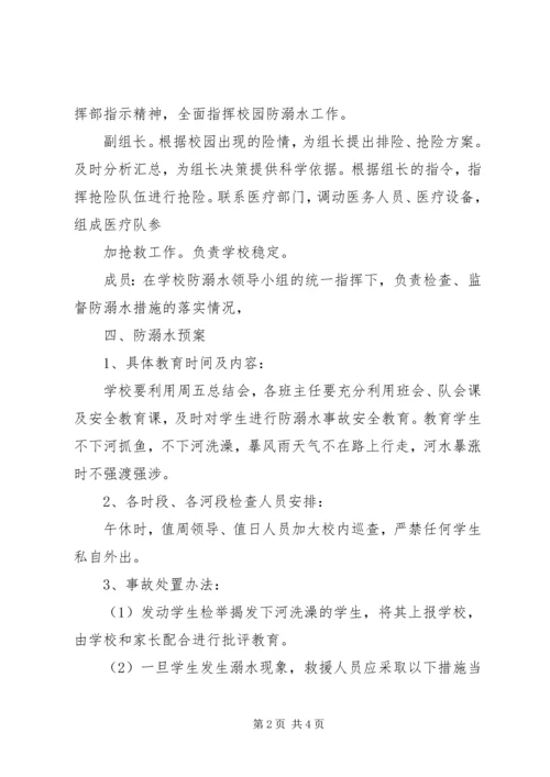 防溺水安全预案 (4).docx