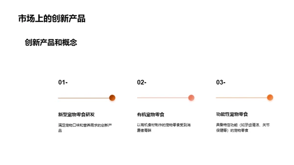 宠物零食市场探秘