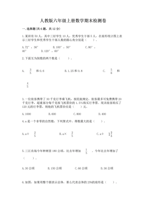 人教版六年级上册数学期末检测卷附答案【b卷】.docx