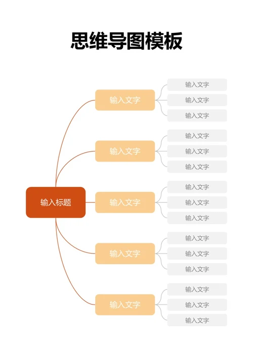 棕色简约思维导图