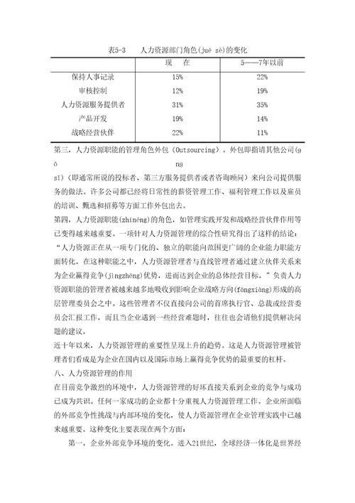 人力资源规划的方法与绩效管理