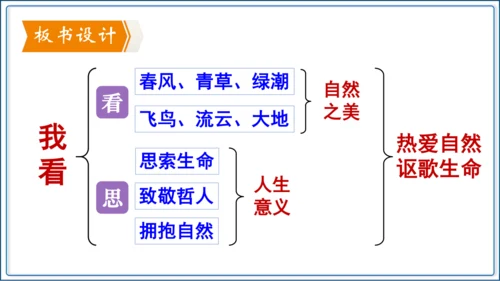 6《我看》【2024秋统编九上语文精彩课堂教案（精品课件）】