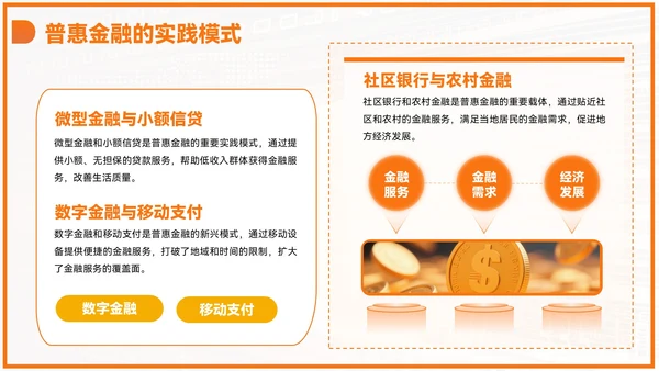 橙色商务风毕业答辩PPT模板_金融科技与普惠金融PPT模板