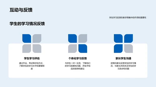 家长会心理讲座PPT模板