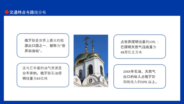 俄罗斯风土人情介绍俄罗斯介绍PPT模板