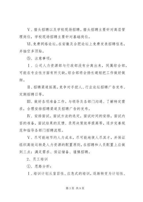 综合部年度工作计划 (3).docx