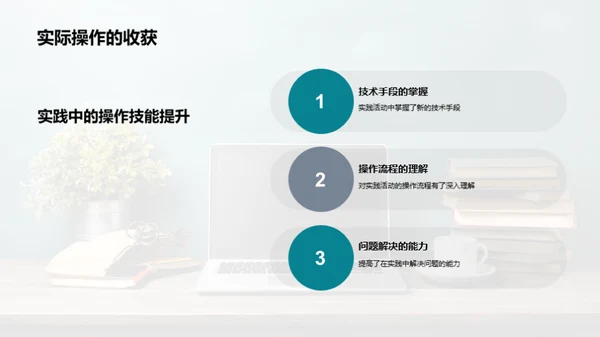 实践活动的力量