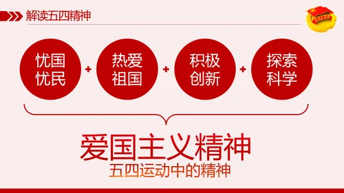纪念五四运动101周年弘扬五四精神PPT模板