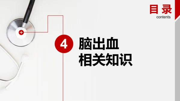 医学院脑出血案例解析护理查房通用PPT模板