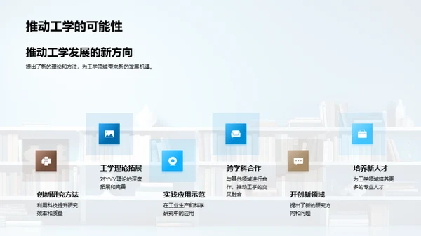 创新工学研究路径