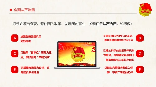 红色大气共青团十八大学习解读PPT模板