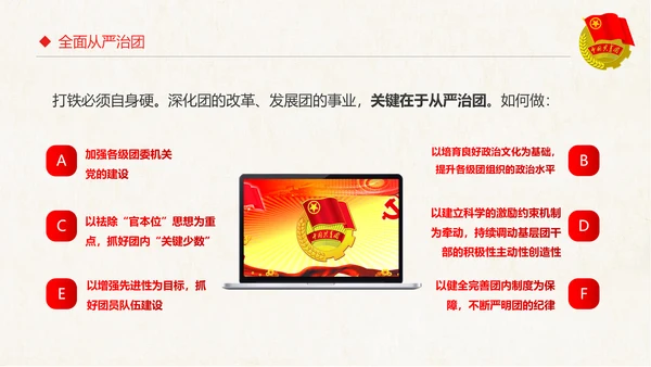 红色大气共青团十八大学习解读PPT模板