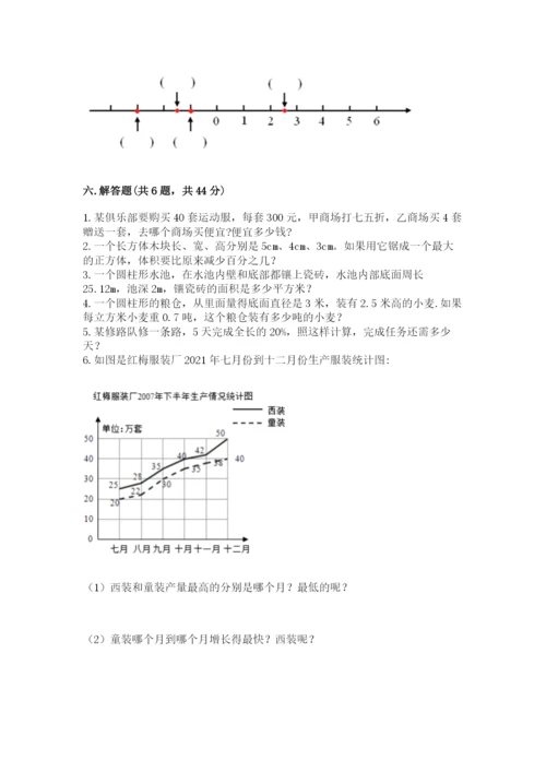 冀教版六年级下册期末真题卷附答案（综合卷）.docx