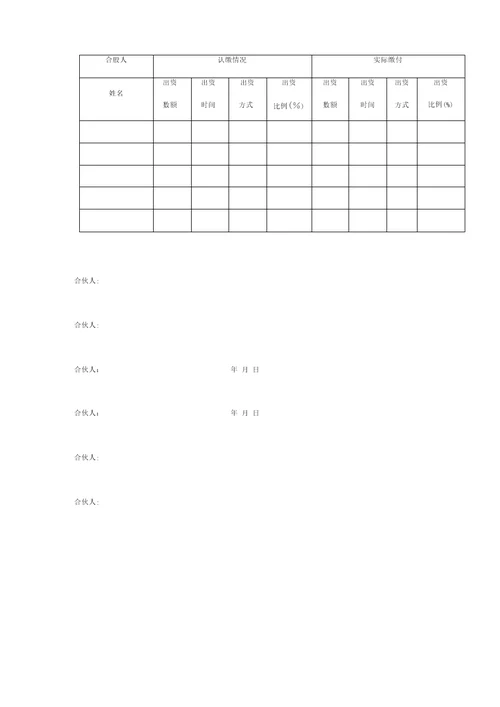 医院股份合作合同协议范本模板详细版