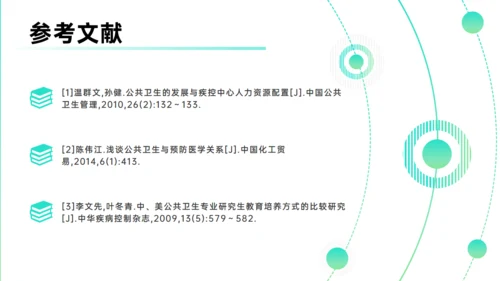 卫生与预防医学浅谈医科大学毕业论文答辩通用PPT模板