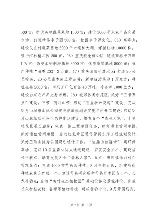 县委副书记在农口部门工作任务分解会上的讲话（摘要）.docx