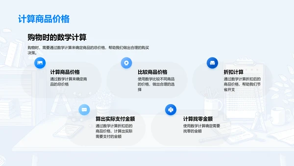 生活中的数学实践PPT模板