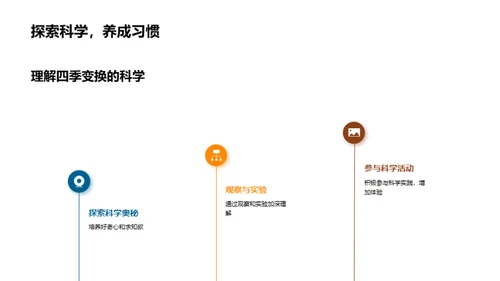 解读春分的科学奥秘