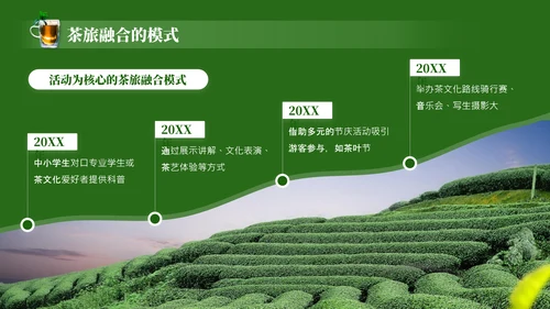 茶文化采茶旅游PPT模板_采茶之旅与文化体验报告PPT模板