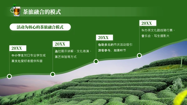茶文化采茶旅游PPT模板_采茶之旅与文化体验报告PPT模板