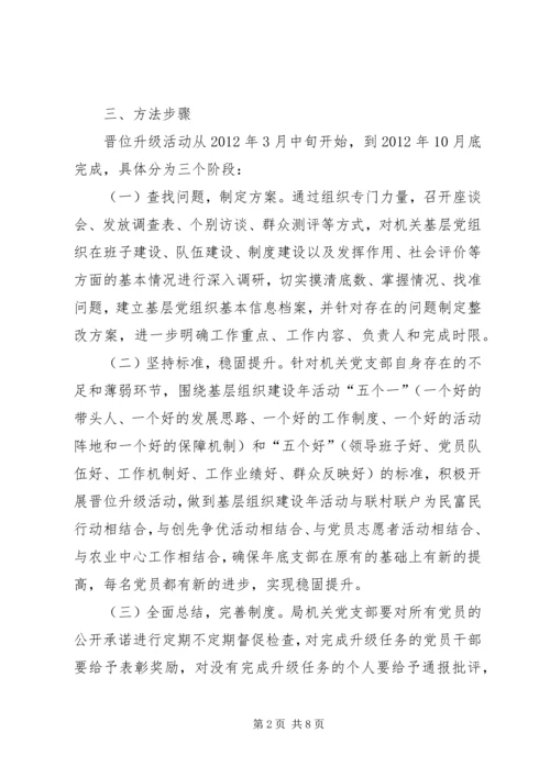 旭东村党支部晋位升级计划方案 (2).docx