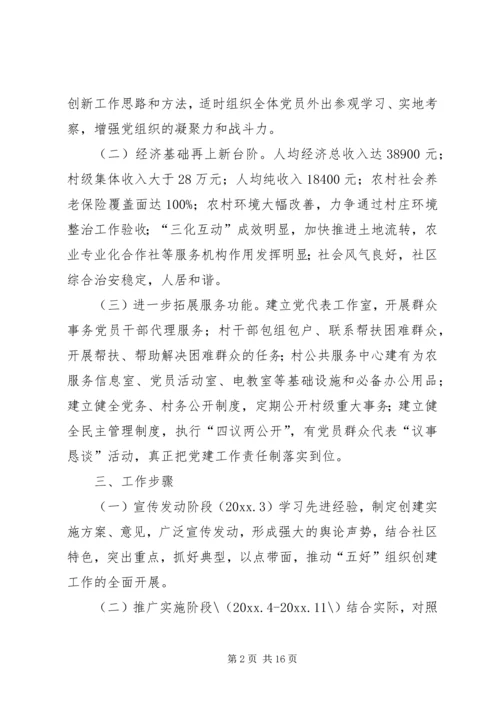 社区年度组织建设工作计划.docx