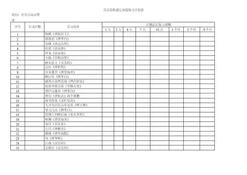 艾宾浩斯遗忘曲线小学古诗背诵计划表