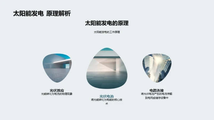 揭秘太阳能之力